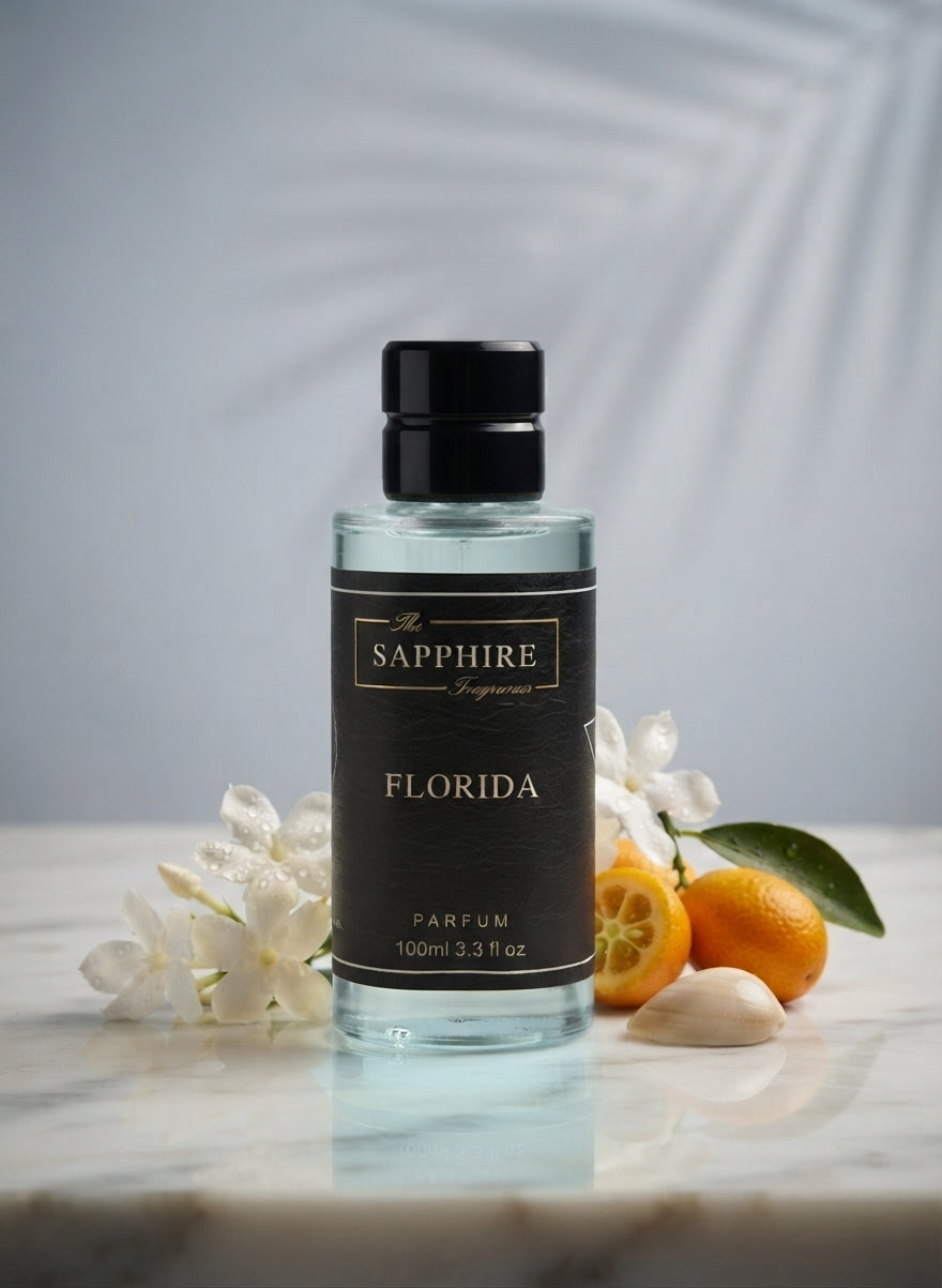 Best Imagination Perfume Alternative
