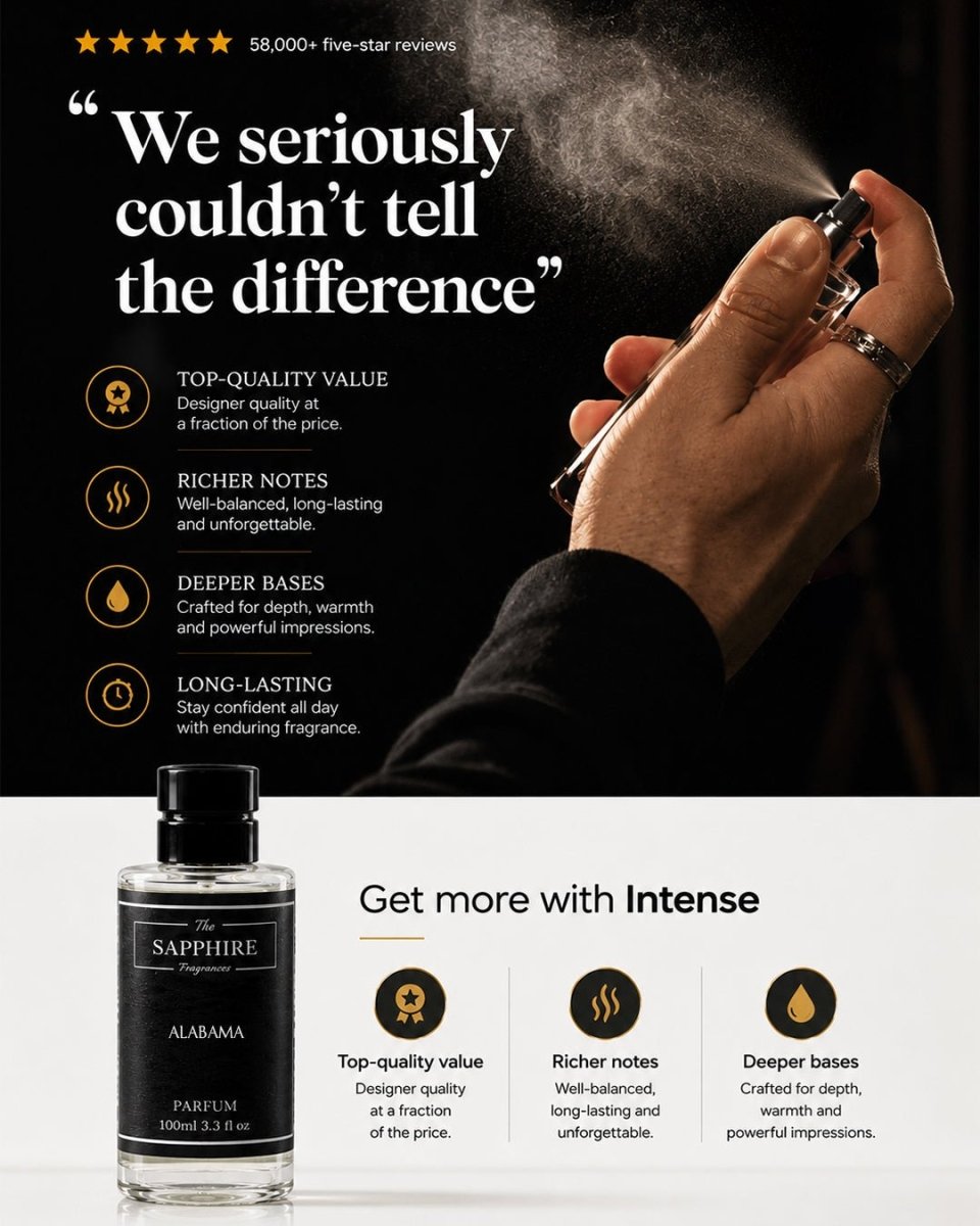 Inspired By Le Labo Santal 33 - Alabama - Sapphire Fragrances