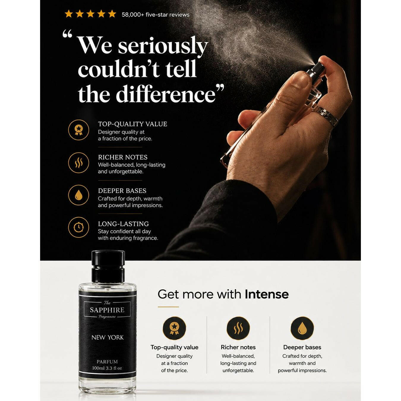 Inspired By Creed Aventus- New York - Sapphire Fragrances