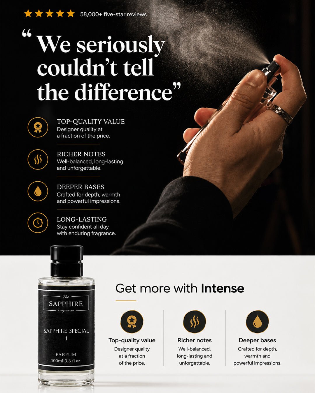 Inspired By Black Orchid - Utah - Sapphire Fragrances